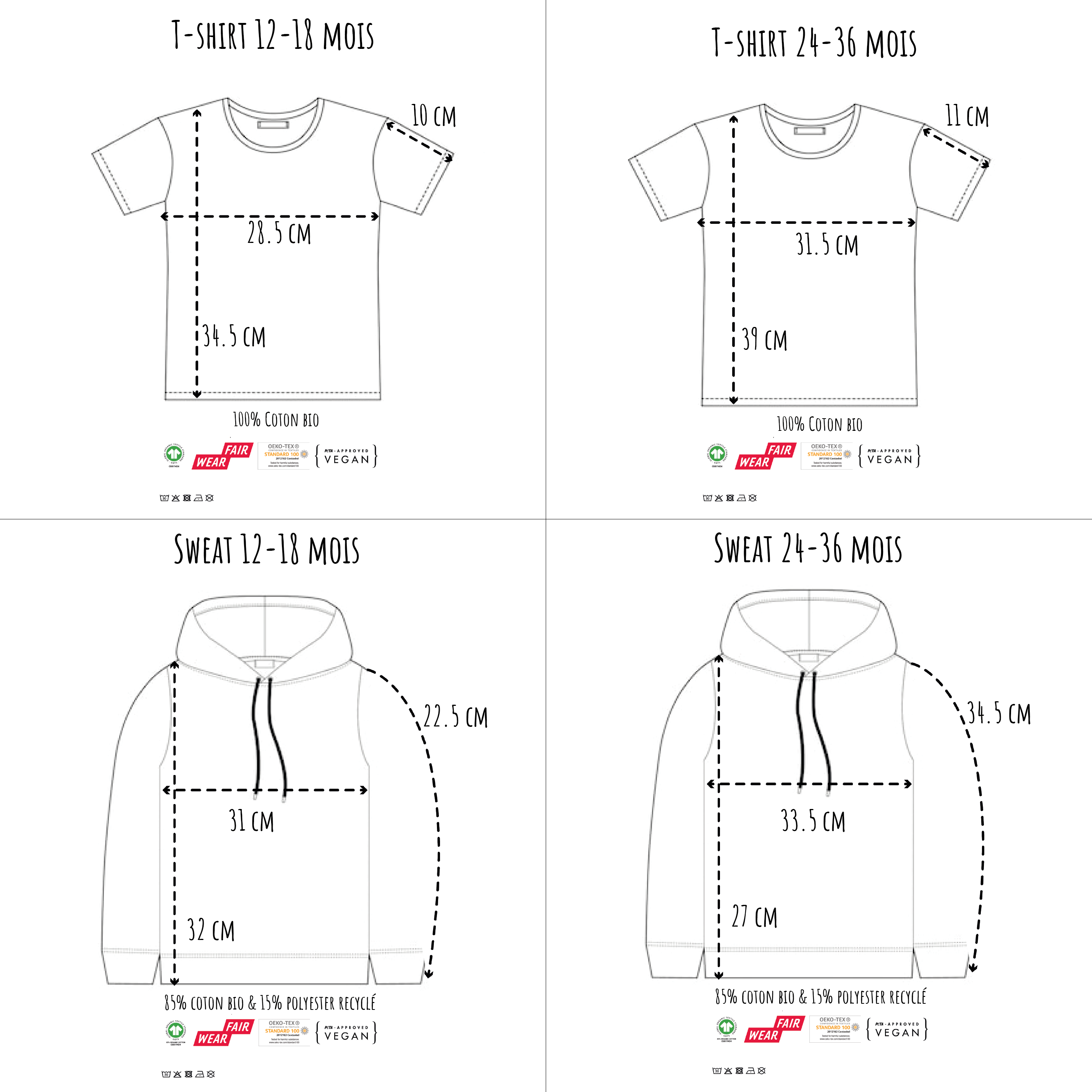 Sweat Bleu Marine – La Savane (12–18 mois)